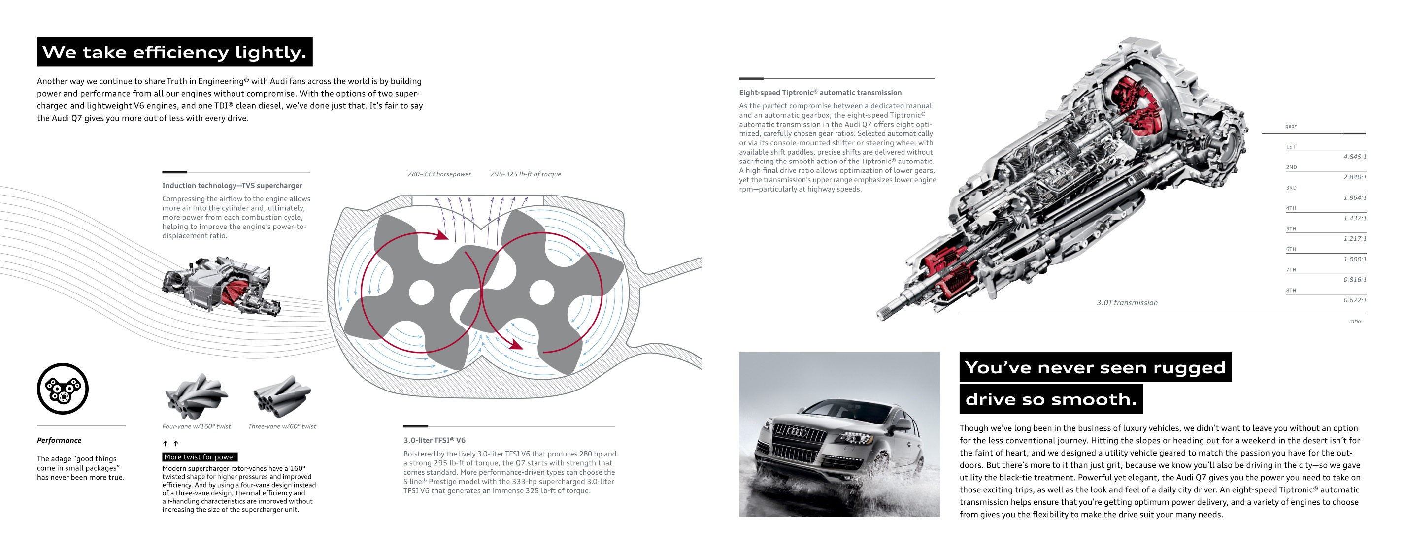 2015 Audi Q7 Brochure Page 36